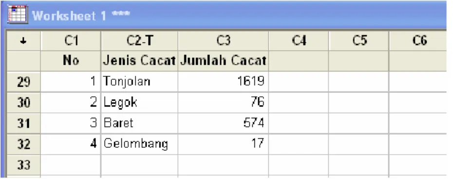Gambar 2. 8 Tampilan Pengisian Data. 