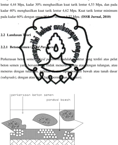 Gambar 2.1. Tipikal struktur perkerasan beton semen commit to user 