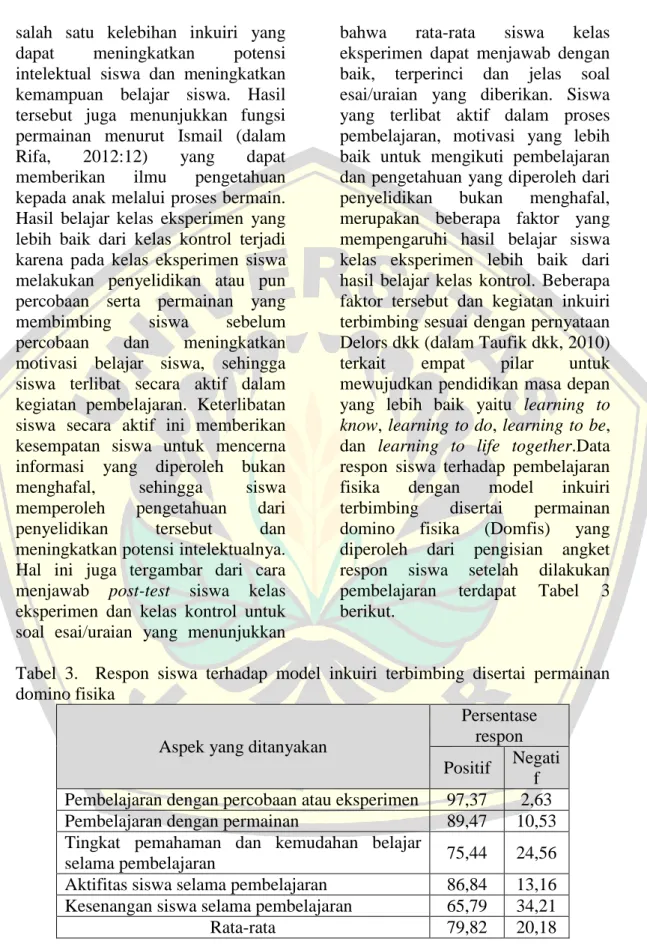 Tabel  3.    Respon  siswa  terhadap  model  inkuiri  terbimbing  disertai  permainan  domino fisika 