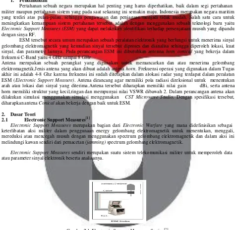 Gambar 2.1 Electronic Support Measures Station[2] [3]