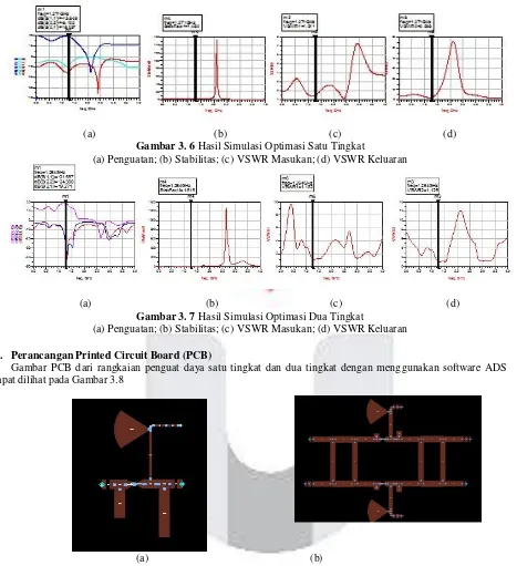 Gambar 3.8  Desain PCB padaLayout ADS 2011 (a) Layout Satu Tingkat; (b) Layout Dua Tingkat