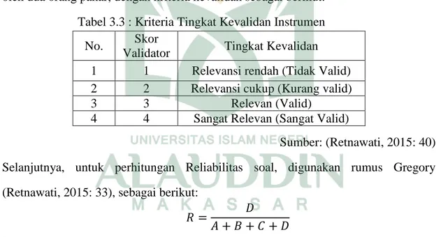 Tabel 3.3 : Kriteria Tingkat Kevalidan Instrumen  No.  Skor 