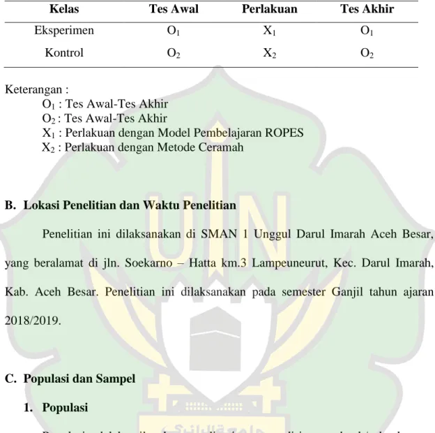 Tabel 3.1 Desain Penelitian Pretest dan Posttest 