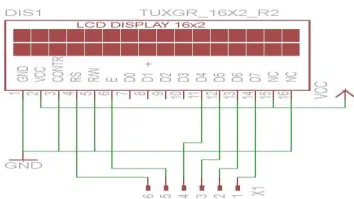 Gambar 3. 3 Pin Liquid Crystal Display 