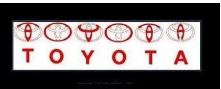 Gambar 2.1 Logo Toyota 