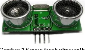 Gambar 2 Sensor jarak ultrasonik 