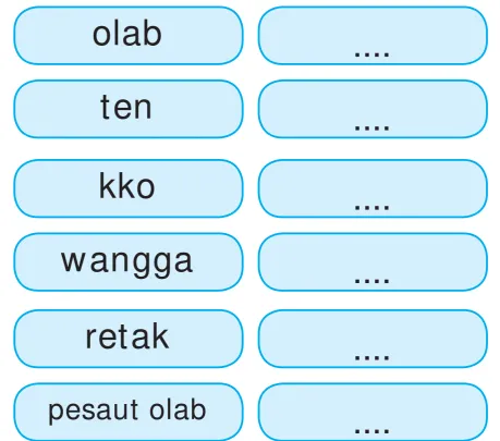 gambar di atas