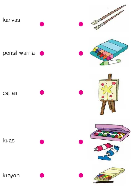 gambar yang sesuai