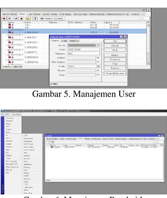 Gambar 5. Manajemen User 