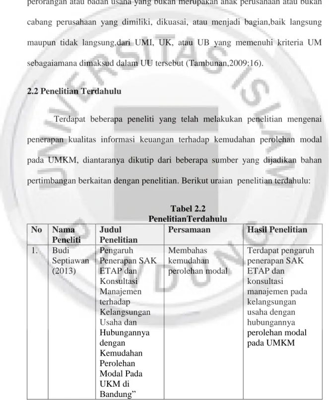 Tabel 2.2  PenelitianTerdahulu  No  Nama  Peneliti  Judul  Penelitian 