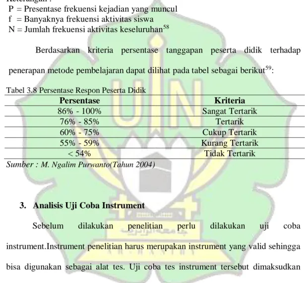 Tabel 3.8 Persentase Respon Peserta Didik 