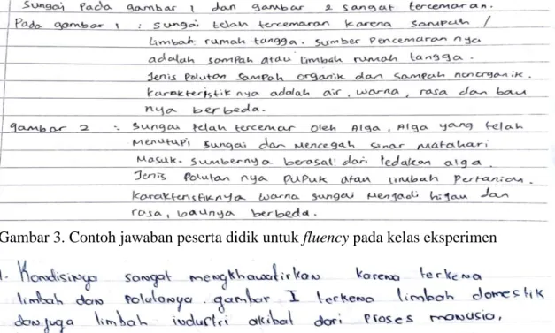 Gambar 3. Contoh jawaban peserta didik untuk fluency pada kelas eksperimen 