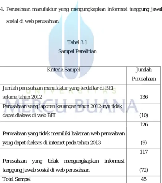 Tabel 3.1  Sampel Penelitian 