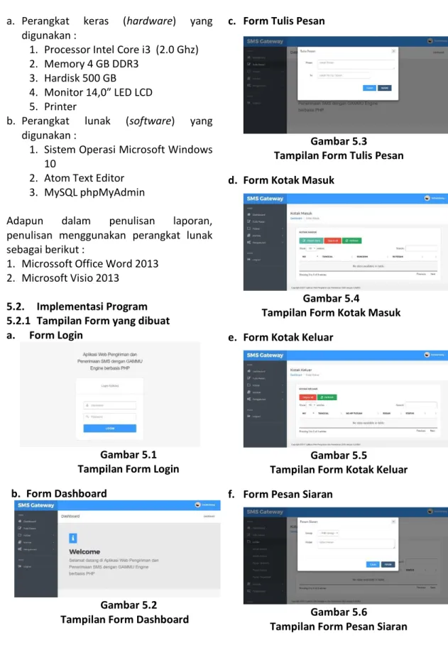 Gambar 5.1  Tampilan Form Login  b.  Form Dashboard 