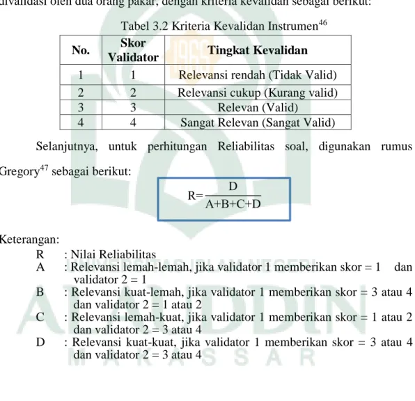 Tabel 3.2 Kriteria Kevalidan Instrumen 46