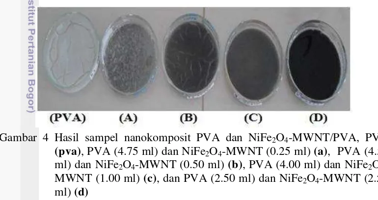 Gambar 4 Hasil sampel nanokomposit PVA dan NiFe2O4-MWNT/PVA, PVA , PVA (4.75 ml) dan NiFeO-MWNT (0.25 ml) ,  PVA (4.50 