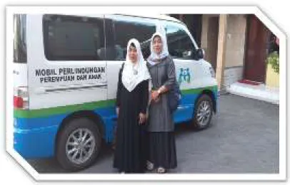 Gambar 3. Aktivitas pengurus Fatayat dalam kegiatan perlindungan anak  dan perempuan  