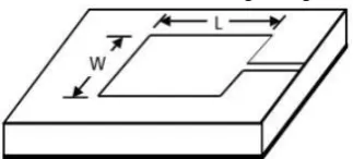 Gambar 5 Teknik Pencatuan Mikrostrip Line