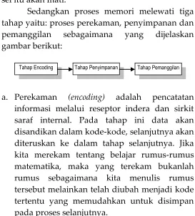 gambar berikut: 