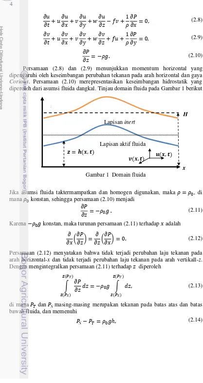 Gambar 1  Domain fluida 