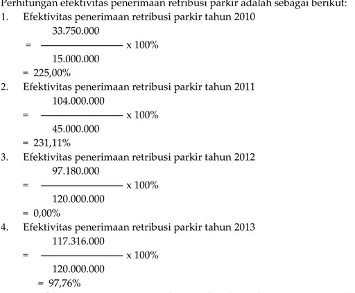 Tabel 4.5. Efektivitas Penerimaan Retribusi Parkir  Tahun 2010-2013 