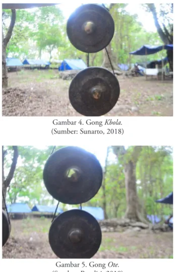 Gambar 4. Gong Kbola. (Sumber: Sunarto, 2018)