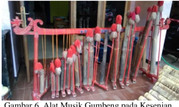 Gambar 6. Alat Musik Gumbeng pada Kesenian  Gong Gumbeng dalam Ritual Bersih Desa di Desa 