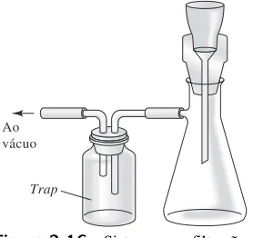 Figura 2-16