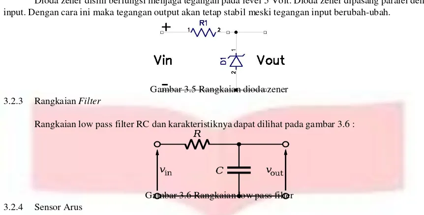 Gambar 3.5 Rangkaian dioda zener
