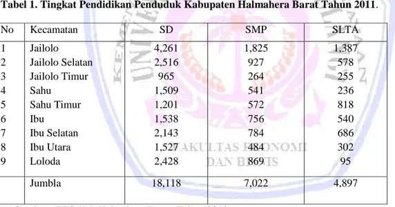 Tabel 1. Tingkat Pendidikan Penduduk Kabupaten Halmahera Barat Tahun 2011.