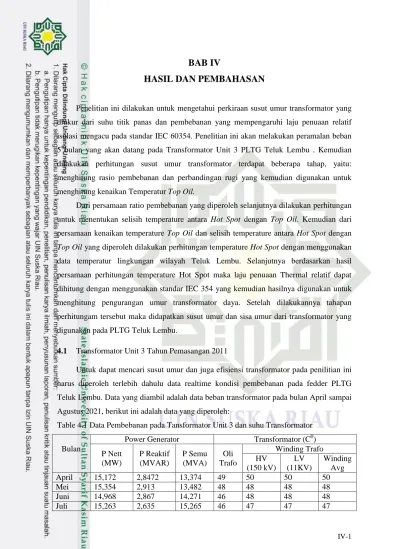 BAB IV HASIL DAN PEMBAHASAN