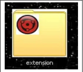 Gambar 2.1 Contoh folder dengan nama extension  