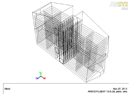 Gambar 5  Tampilan depan geometri 3D pengering ERK 