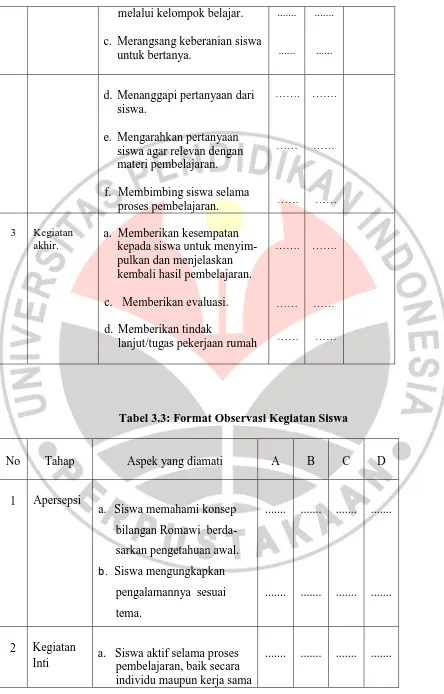 Tabel 3.3: Format Observasi Kegiatan Siswa 