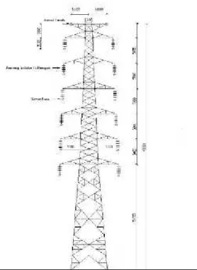Gambar  3.1 Menara  Transmisi  150  kV
