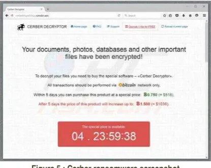 Figure 5 : Cerber ransomware screenshot 