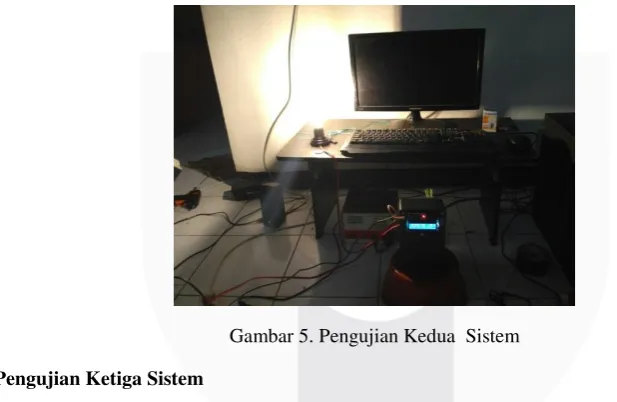 Gambar 4Pengujian Pertama Sistem 