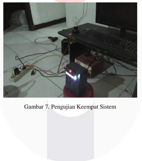 Gambar 6. Pengujian Ketiga Sistem  