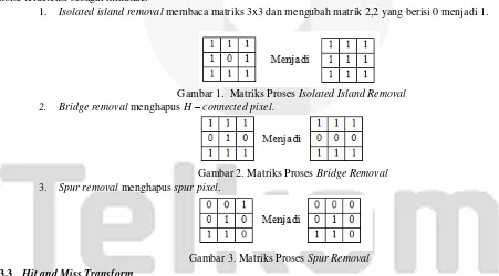 Gambar 2. Matriks Proses Bridge Removal 