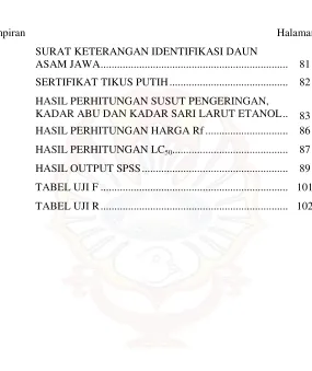 TABEL UJI F .....................................................................  101 