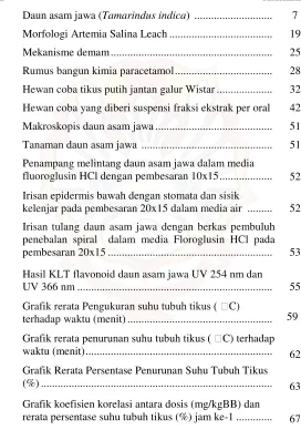 Gambar                                                                                             Halaman 