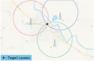 Figure 1: GPS Satellite Trilateration
