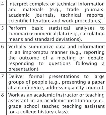 Table 1: Sample task statements