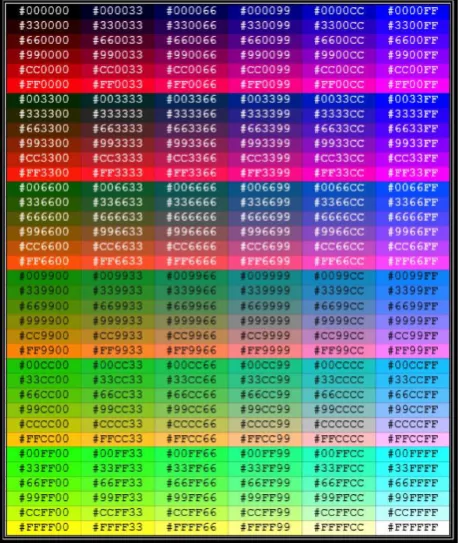 Table 1: Standard Line Colour Palette