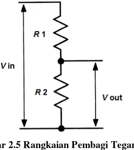 Gambar 3.1 Blok Diagram Sistem Kendali Kecepatan dengan PI Cascade 