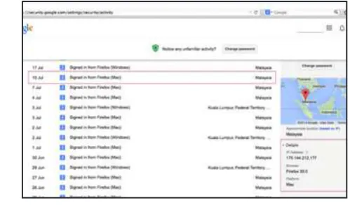 Table 4: Email recovery and mitigation process