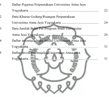 Tabel 1Daftar Pegawai Perpustakaan Universitas Atma Jaya
