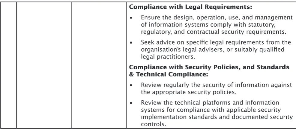 Table 2 - Number of Information Security Professionals to Hire
