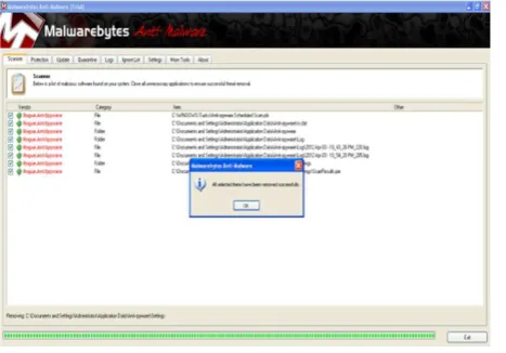 Figure 2.2 Malwarebytes detection and complete removal