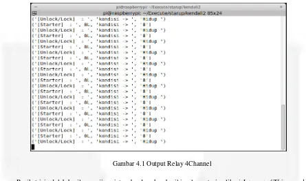 Gambar 4.1 Output Relay 4Channel 